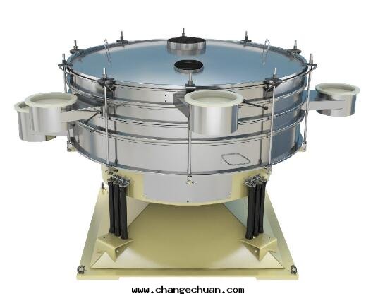 圆(yuán)形搖擺篩實(shí)图(tú)